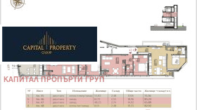 2 спальни Овча купел, София 3