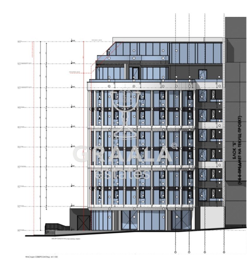 Продава БИЗНЕС ИМОТ, гр. София, Манастирски ливади, снимка 1 - Други - 49371631