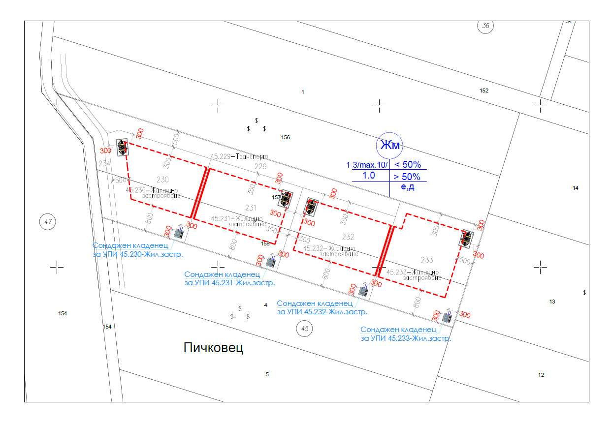 ������� ������ | Imot.bg � ����������� 6