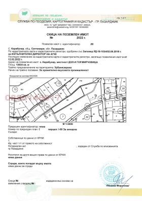 ������� ������ | Imot.bg � ����� ������ 3