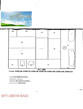 ������� ������ | Imot.bg � ����� ������ 3