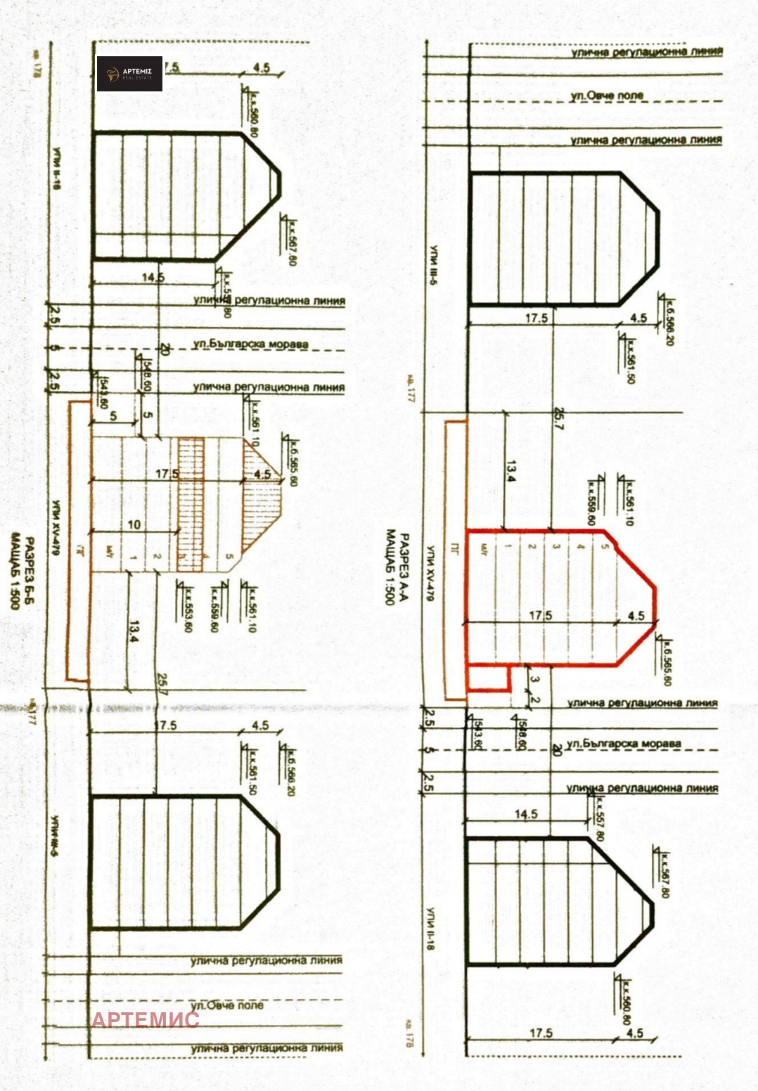 Продава ПАРЦЕЛ, гр. София, Център, снимка 4 - Парцели - 53741534