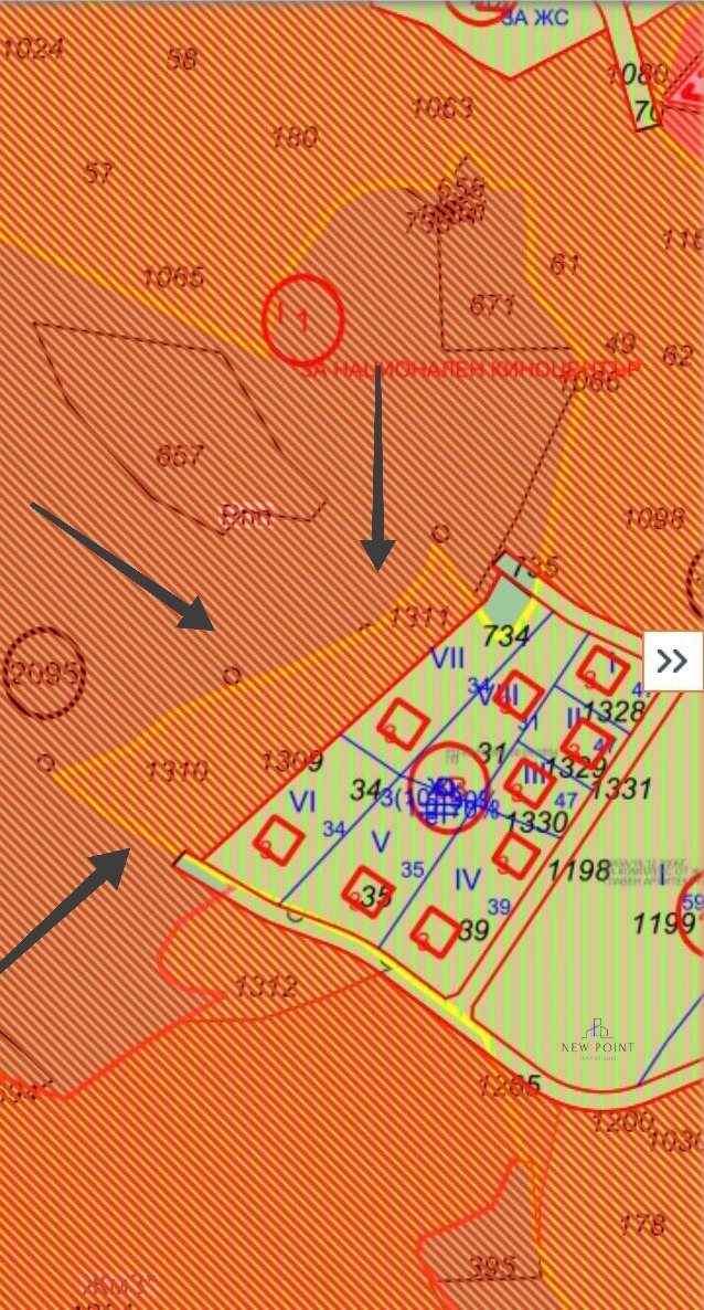 ������� ������ | Imot.bg � ����������� 1