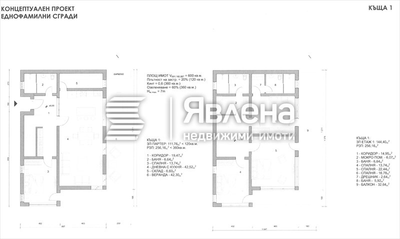 ������� ������ | Imot.bg � ����������� 3