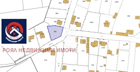 Обява Продава ПАРЦЕЛ,с. Костиево, област Пловдив