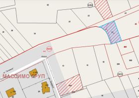 ������� ������ | Imot.bg � ����� ������ 2