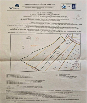 ������� ������ | Imot.bg � ����� ������ 2