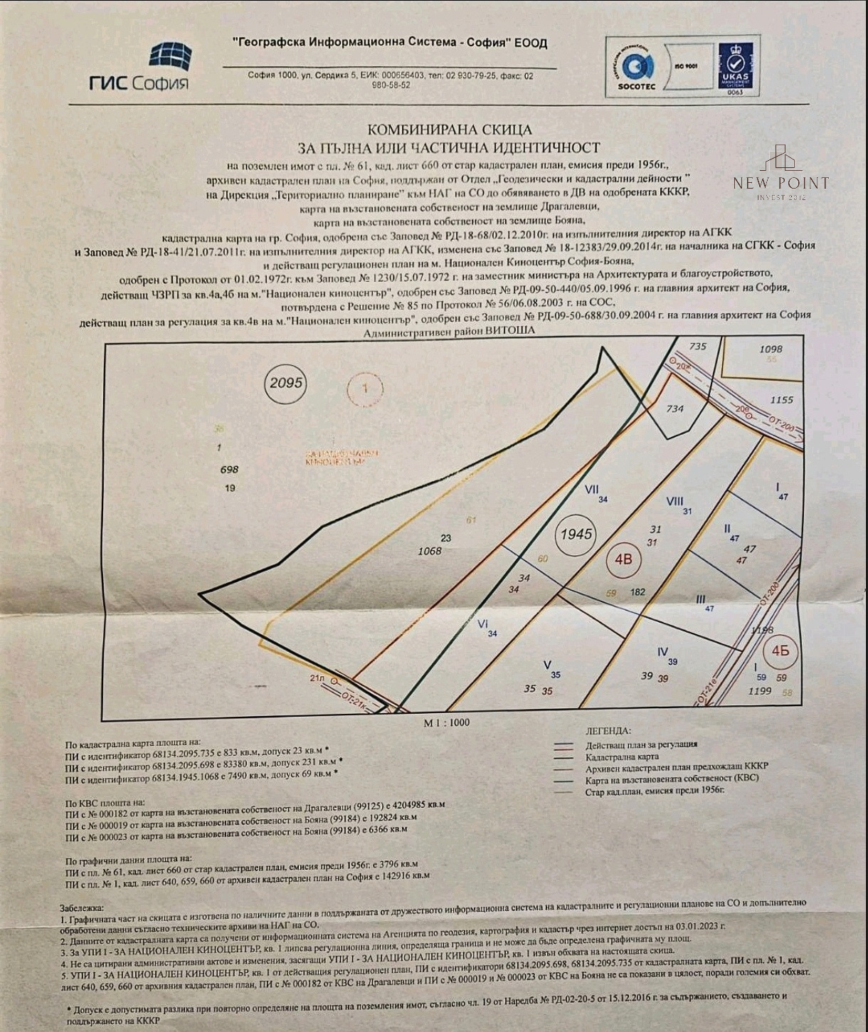 Продава ПАРЦЕЛ, гр. София, м-т Киноцентъра, снимка 2 - Парцели - 56170741