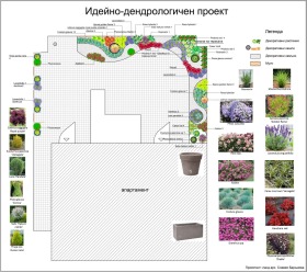 Мезонет град София, Овча купел 12