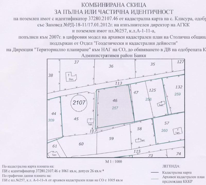 Продава ПАРЦЕЛ, гр. Банкя, област София-град, снимка 4 - Парцели - 48684781