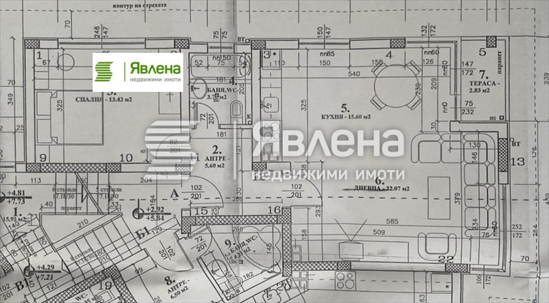 ������� 2-����� | Imot.bg � ����������� 17