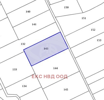 ������� ������ | Imot.bg � ����������� 1