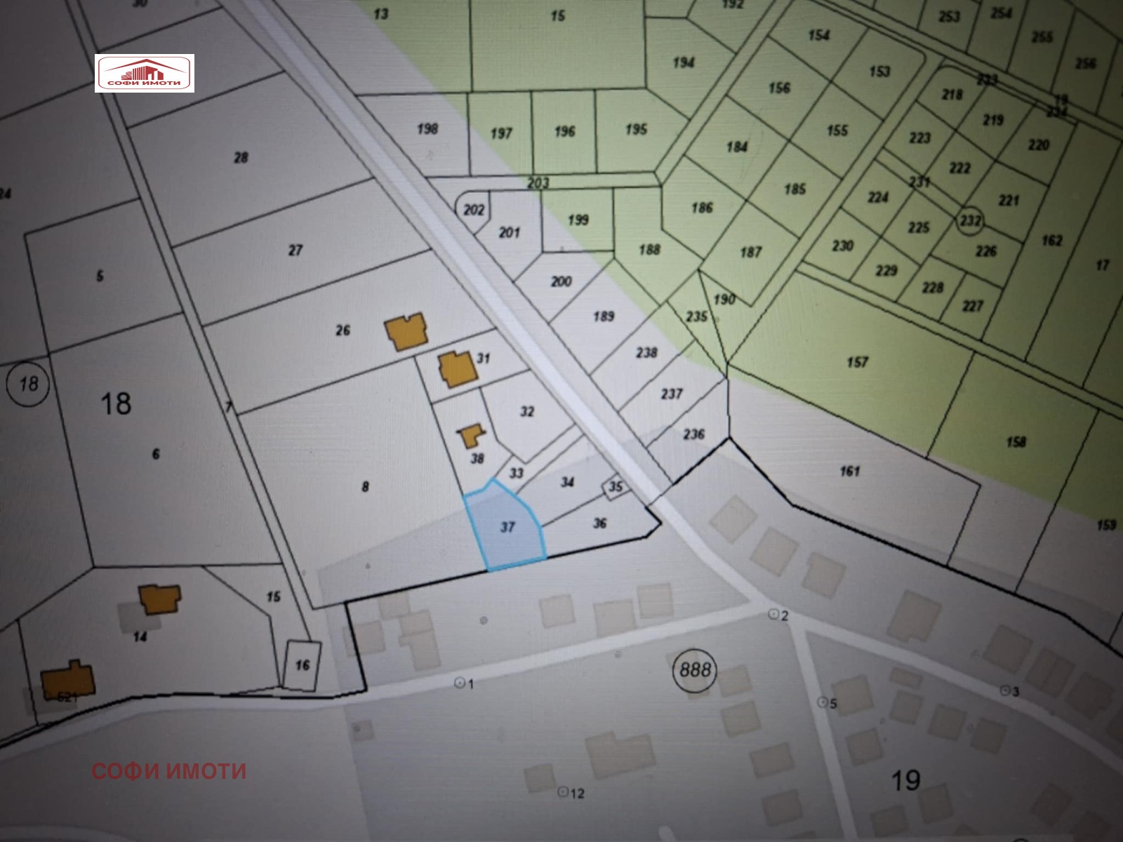 ������� ������ | Imot.bg � ����������� 1