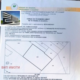 ������� ������ | Imot.bg � ����� ������ 2