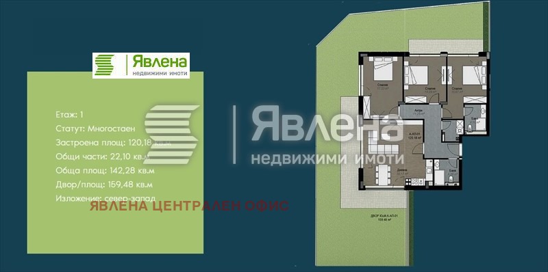 Продаја  3+ спаваћа соба Софија , Витоша , 301 м2 | 98406932 - слика [2]