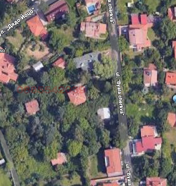 Продава ПАРЦЕЛ, гр. София, Симеоново