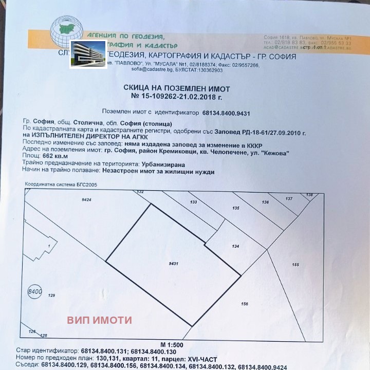 Продава ПАРЦЕЛ, гр. София, Челопечене, снимка 2 - Парцели - 54350203
