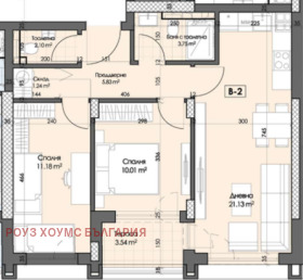  3- | Imot.bg    2