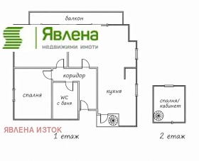������� 3-����� | Imot.bg � ����� ������ 9