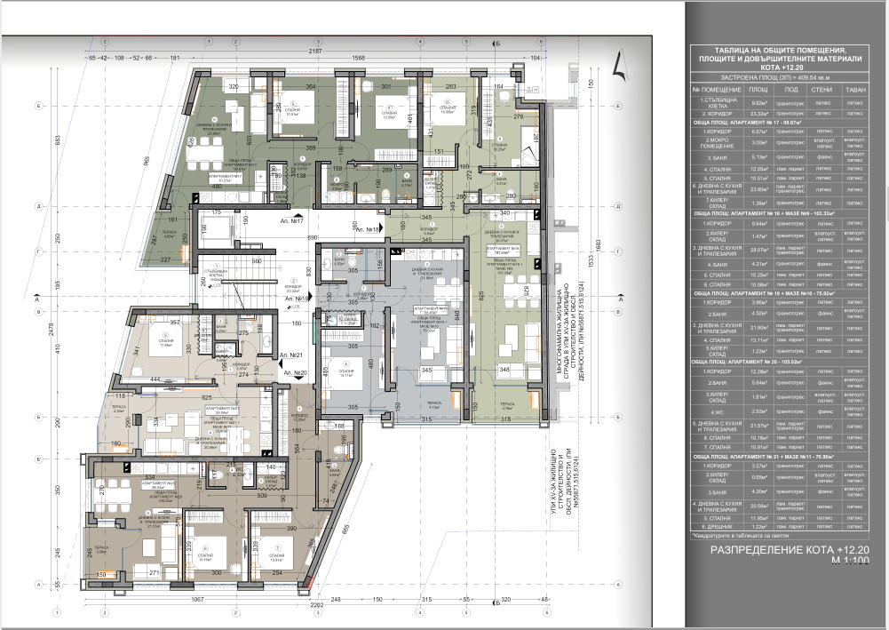 ������� 2-����� | Imot.bg � ����������� 8