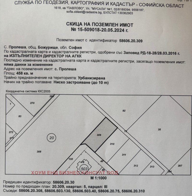 Zu verkaufen  Handlung region Sofia , Boschurishte , 2263 qm | 29998766 - Bild [4]