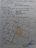 Продава ПАРЦЕЛ, гр. Ловеч, Промишлена зона, снимка 1