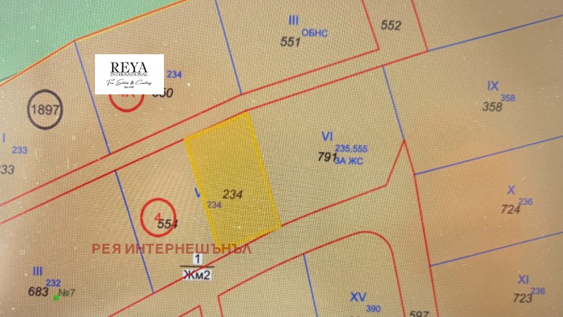 Продава ПАРЦЕЛ, гр. София, м-т Мала кория, снимка 3 - Парцели - 53158478