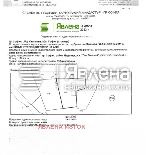Продава ПАРЦЕЛ, гр. София, Надежда 2