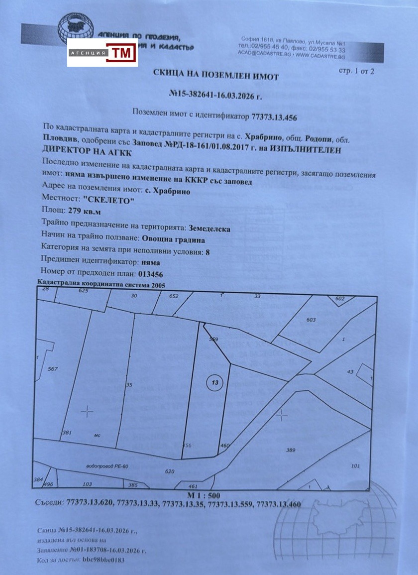 ������� ���������� ���� | Imot.bg � ����������� 2