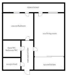 1 slaapkamer Vazrazjdane 1, Varna