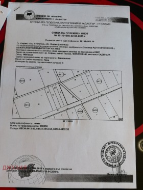 Продажба на имоти в Република, град София - изображение 9 