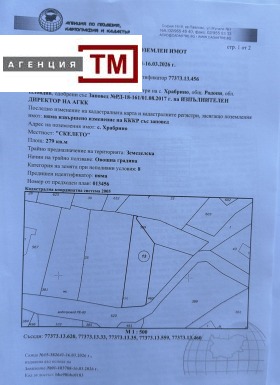 ������� ���������� ���� | Imot.bg � ����� ������ 2