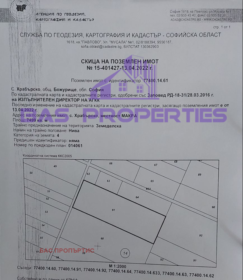 Продава ЗЕМЕДЕЛСКА ЗЕМЯ, с. Храбърско, област София област, снимка 2 - Земеделска земя - 47140741