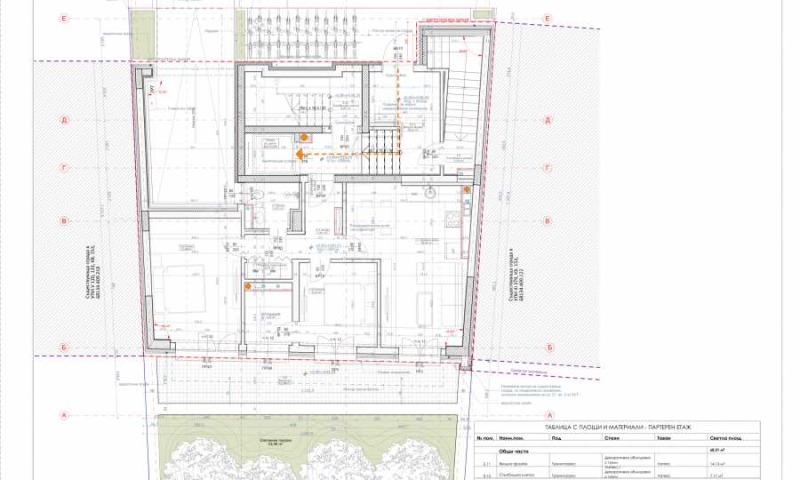 Продава БИЗНЕС ИМОТ, гр. София, Оборище, снимка 2 - Други - 51043026