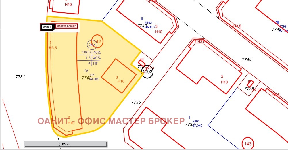 ������� ������ | Imot.bg � ����������� 2
