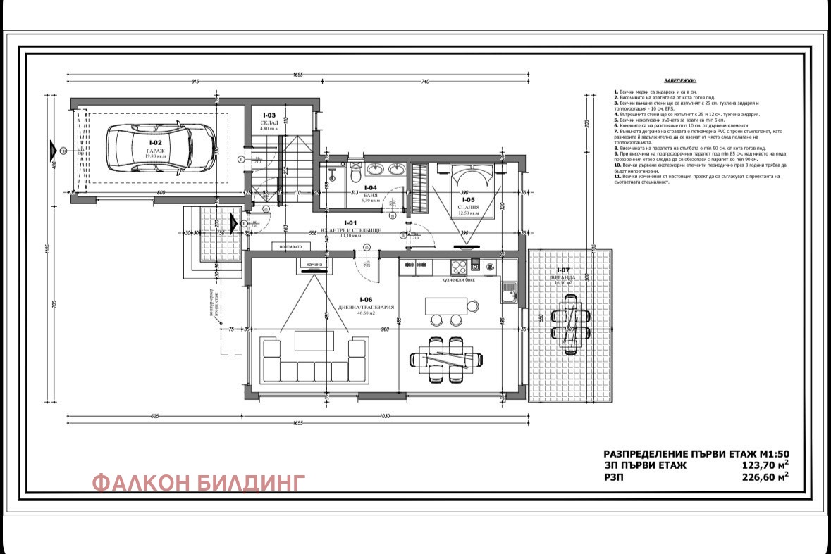 ������� ������ | Imot.bg � ����������� 5