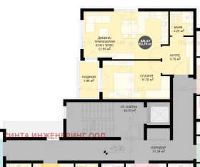 ������� 2-����� | Imot.bg � ����� ������ 5