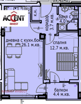  2- | Imot.bg    4