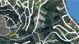 ������� ������ | Imot.bg � ����� ������ 2