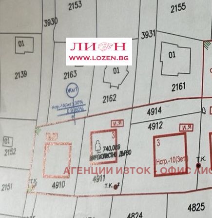 ������� ������ | Imot.bg � ����������� 1