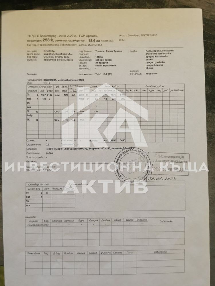 ������� ���������� ���� | Imot.bg � ����������� 4