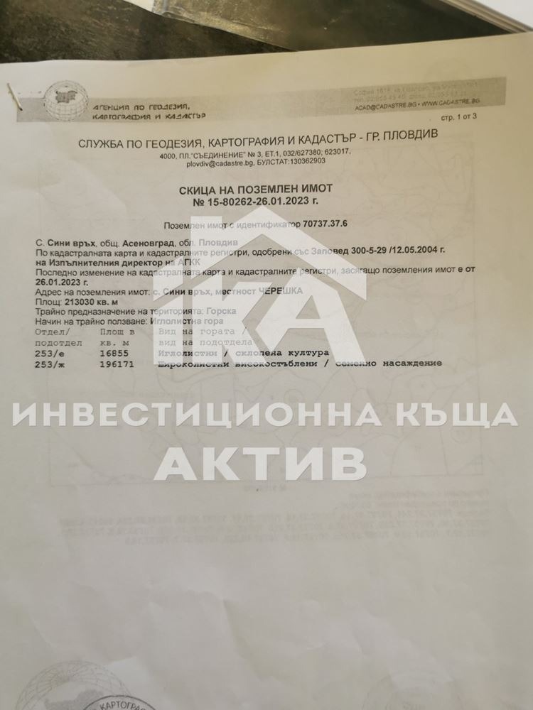 ������� ���������� ���� | Imot.bg � ����������� 1