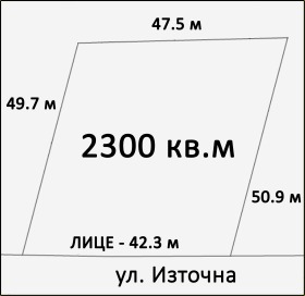 ������� ������ | Imot.bg � ����� ������ 3