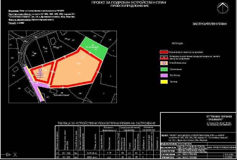 Продава ПАРЦЕЛ, с. Драшкова поляна, област Ловеч, снимка 12 - Парцели - 52780594