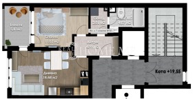 ������� 2-����� | Imot.bg � ����� ������ 7