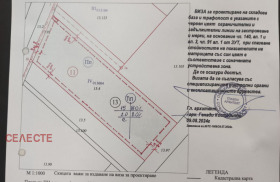 Complot Proleșa, regiunea Sofia 1