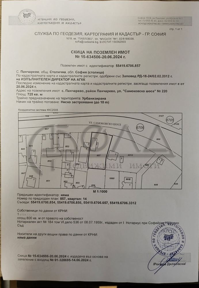 Продава ПАРЦЕЛ, с. Панчарево, област София-град, снимка 11 - Парцели - 47522592