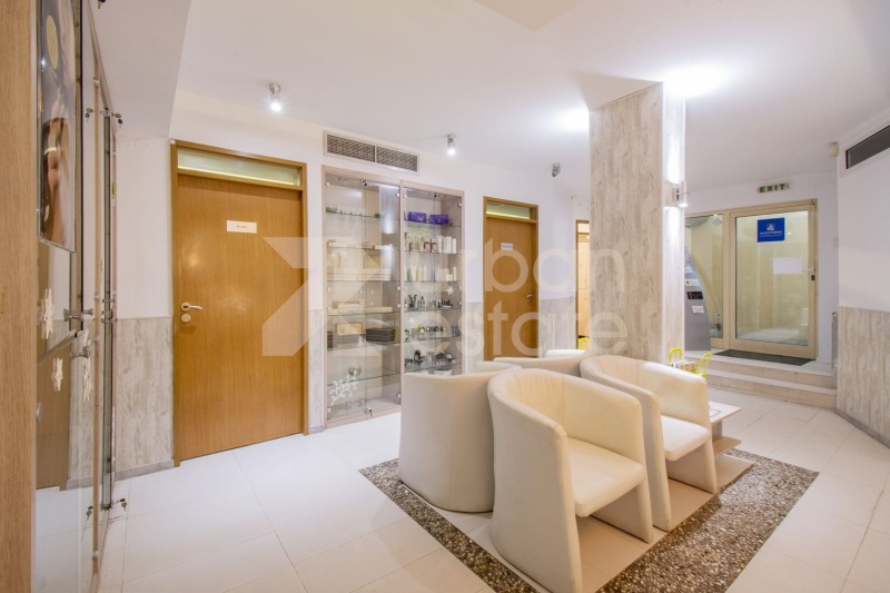 Продава БИЗНЕС ИМОТ, гр. София, Гоце Делчев, снимка 2 - Други - 52542435