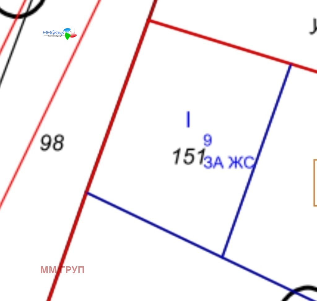 ������� ������ | Imot.bg � ����������� 1