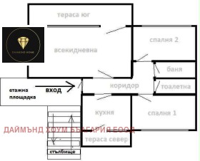  3-
